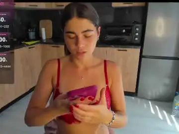 Chaturbate Nude Webcam of bella_foryou
