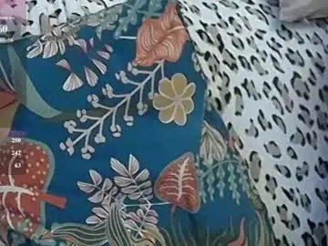 Chaturbate Live Sex of squirtyeleanor