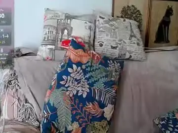 Chaturbate Adult Webcam of squirtyeleanor
