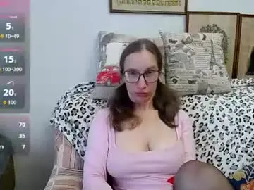 Chaturbate Sex Chat of squirtyeleanor