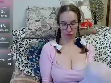 Chaturbate Adult Webcams of squirtyeleanor