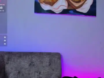 Chaturbate Best Webcam of agathabel