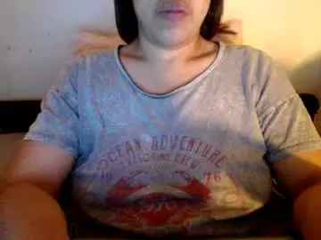 Chaturbate Nude Webcam of alynfoxx