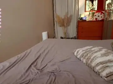 Chaturbate Free Porn Cam of kity_sweet