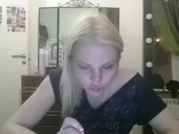 Chaturbate Adult Video Chat of nadyagt