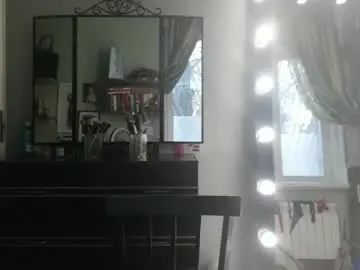 Chaturbate Private Sex Chat of nadyagt