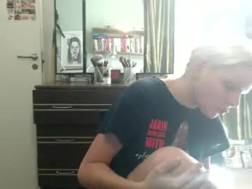 Chaturbate Adult Webcam of nadyagt