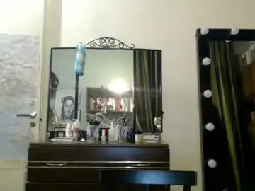 Chaturbate Sex Chat of nadyagt