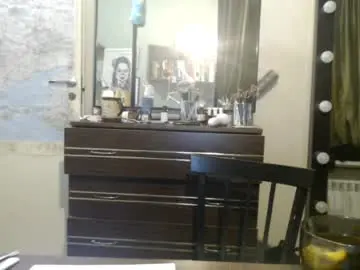 Chaturbate Watch Live Sex Cams of nadyagt