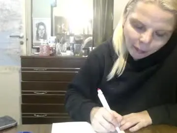 Chaturbate Free Live Porn of nadyagt