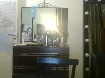 Chaturbate Live Sex Cam of nadyagt