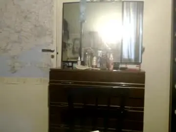 Chaturbate Adult Webcam of nadyagt