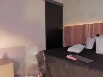 Chaturbate Free Live Porn of alissonjoneess