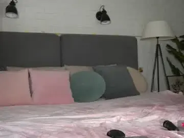 Chaturbate Adult Webcams of ann__ford