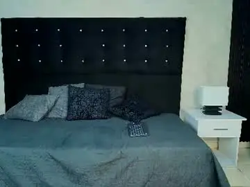 Chaturbate Best Webcam of amber_miller7_