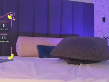 Chaturbate Sex Cam of dana_haze