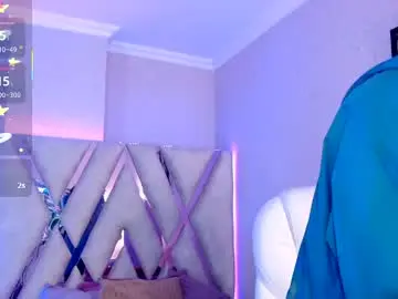 Chaturbate Private Sex Chat of aurora_brown