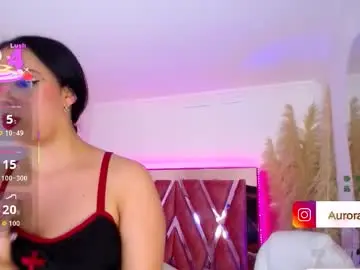Chaturbate Private Sex Chat of aurora_brown