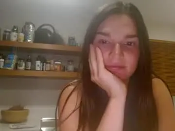Chaturbate Free Porn Cam of leelaluna