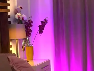 Chaturbate Best Webcam of sophieboobsx
