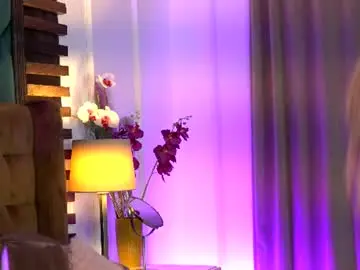 Chaturbate Adult Webcams of sophieboobsx