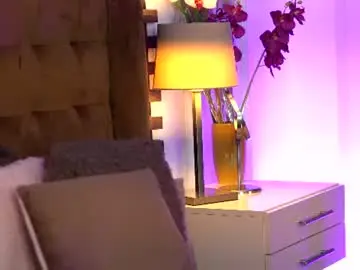 Chaturbate Best Webcam of sophieboobsx