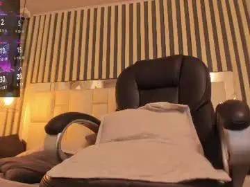 Chaturbate Sex Chat of camila__herrera