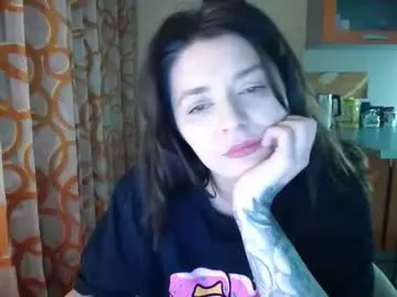 Chaturbate Free Porn Cam of kris_again