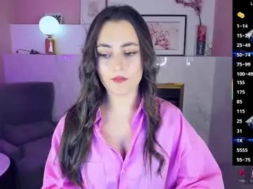 Chaturbate Sex Cam of kylie_mellow