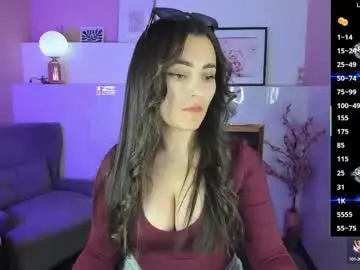 Chaturbate Private Sex Chat of kylie_mellow