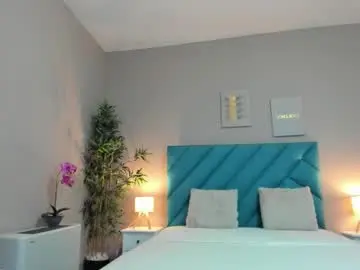 Chaturbate Private Sex Chat of haileyvice