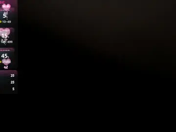 Chaturbate Best Webcam of juannita_love