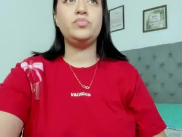 Chaturbate Private Sex Chat of nicolewind_