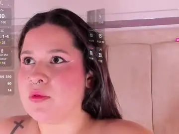 Chaturbate Adult Webcams of samanthadiamonds_