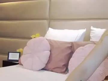 Chaturbate Private Sex Chat of sandrahazee