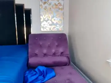 Chaturbate Adult Webcams of yourfantasy934