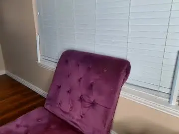 Chaturbate Private Sex Chat of yourfantasy934