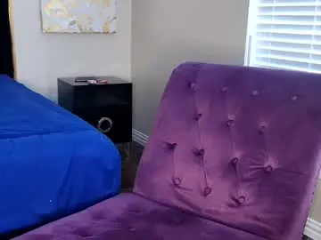 Chaturbate Free Live Porn of yourfantasy934