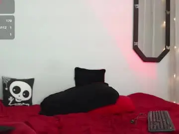 Chaturbate Sex Chat of amy_aloqua