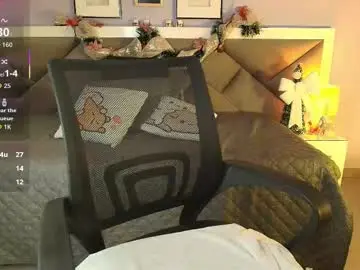 Chaturbate Sex Chat of lisa_casper