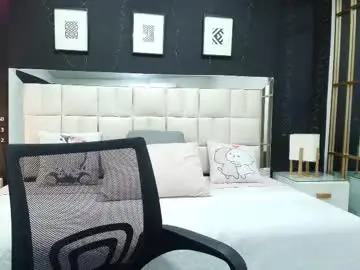 Chaturbate Adult Video Chat of lisa_casper