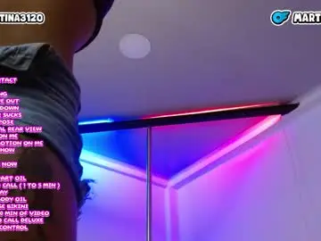 Chaturbate Private Sex Chat of martina3120