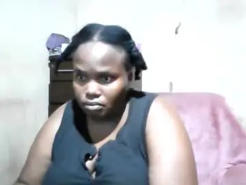 Chaturbate Free Live Porn of analslut1987