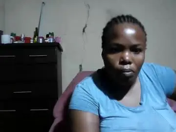 Chaturbate Adult Webcams of analslut1987