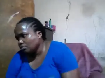 Chaturbate Sex Cam of analslut1987