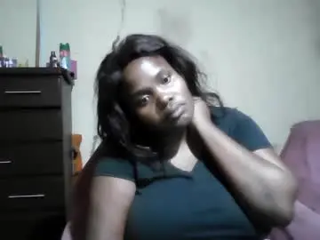 Chaturbate Live Sex of analslut1987