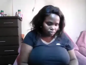 Chaturbate Sex Chat of analslut1987
