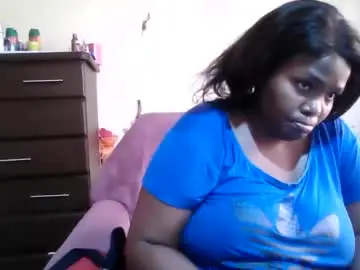 Chaturbate Live Porn of analslut1987