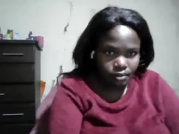 Chaturbate Watch Live Sex Cams of analslut1987