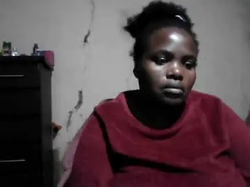 Chaturbate Sex Chat of analslut1987